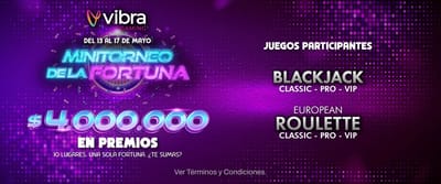 Jackpots Progresivos